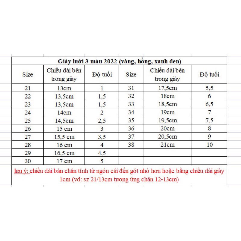 GIÀY LƯỚI THOÁNG KHÍ TRẺ EM TỪ 1 TUỔI- 8 TUỔI