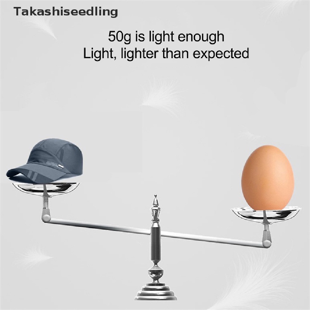 Mũ Lưỡi Trai Thể Thao Chống Nắng Nhanh Khô Thời Trang Mùa Hè Cho Nam Và Nữ