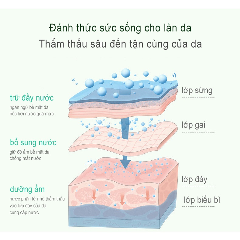 Gel lô hội dưỡng ẩm  làm dịu mát da dưỡng ẩm 92% Tinh chất gel lô hội