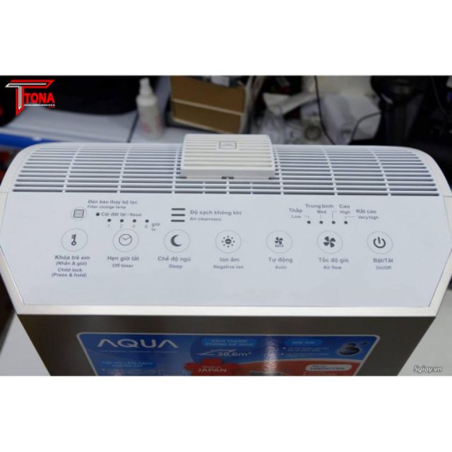 Máy lọc không khí Aqua ATC-830