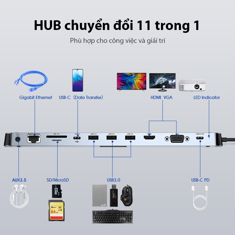 HUB Chuyển Đổi Type-C Acome AHT900 11 in 1 Cổng USB 3.0, SD/Micro Dành Cho Laptop