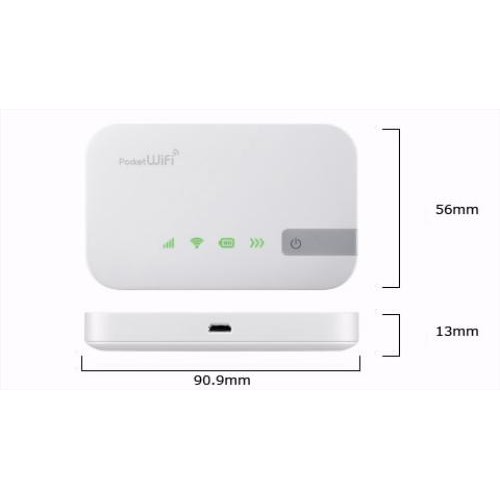 PHÁT WIFI ROUTER 3G/4G HUAWEI 401HW CHÍNH HÃNG