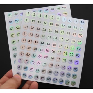 Tấm tem số dán sơn gel, sơn móng tay