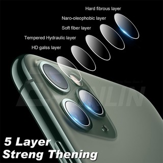 Miếng dán cường lực camera IP11 PRO
