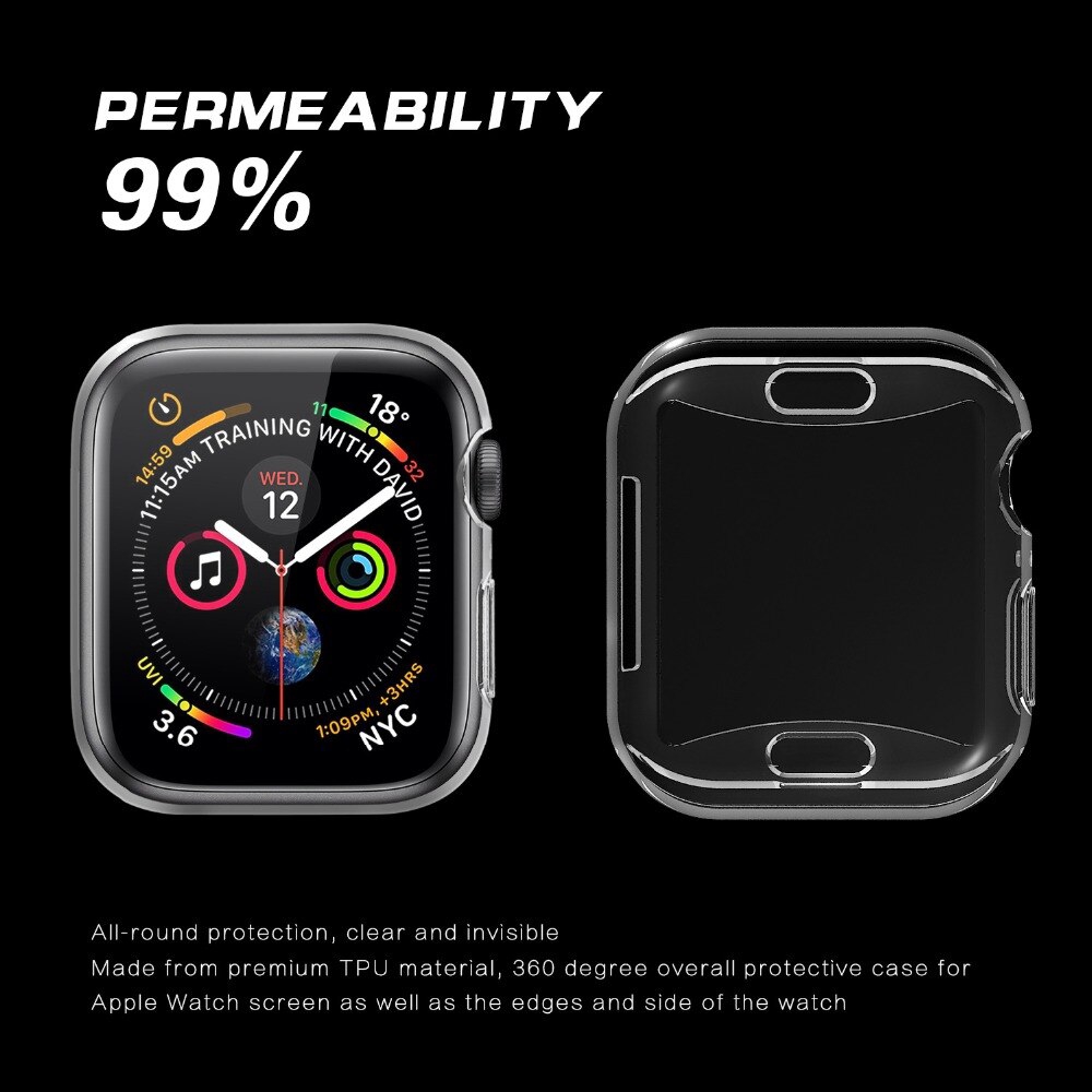 Ốp nhựa nhiệt dẻo siêu mỏng cho Apple Watch Series 4