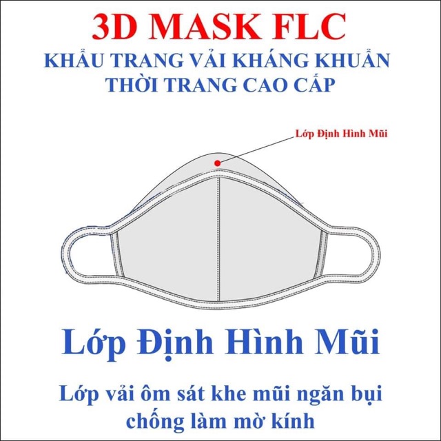 Khẩu trang vải 3D (combo 5c 45k)