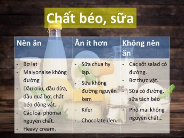 10 gói bún nưa cuộn(100g/gói) cho người tiểu đường, keto, das, eatclean