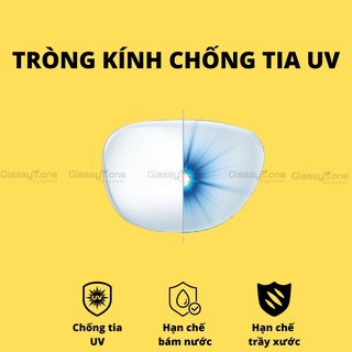 Tròng kính cận, loạn, viễn, giả cận chống tia UV, chống ánh sáng xanh, đổi màu khi ra nắng GlassyZone