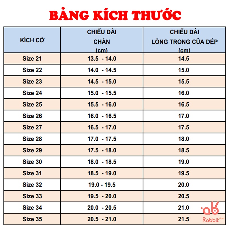 Dép quai hậu sandal cho bé trai bé gái học sinh đi học mẫu hè 2022 [DQH01]