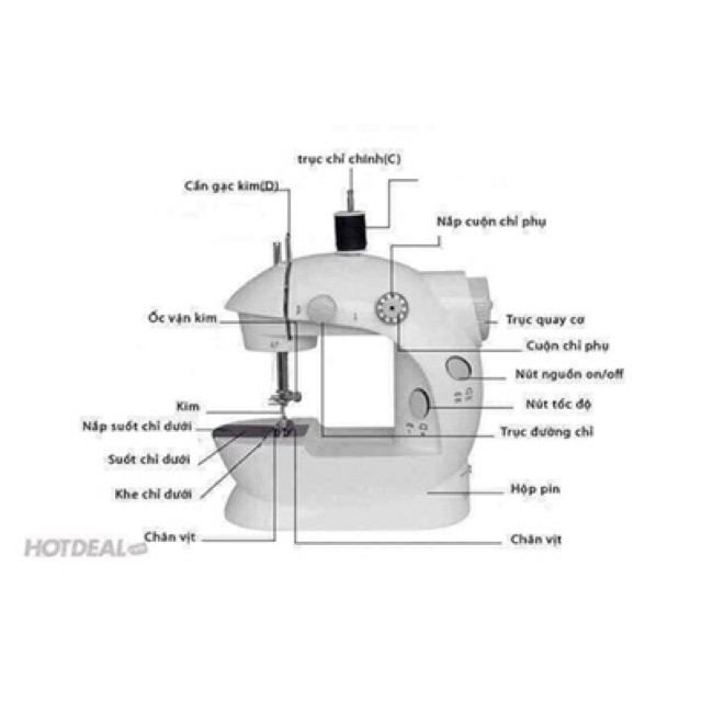 Máy khâu mini CMD có đèn tiện dụng