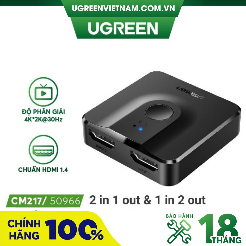 Bộ chuyển mạch HDMI 2 vào 1 ra (Hỗ trợ 2 chiều) chính hãng Ugreen 50966 cao cấp