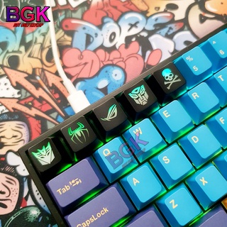 Keycap lẻ 1u r4 xuyên led cực đẹp chất liệu abs