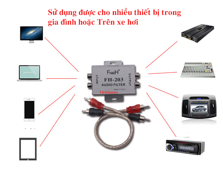 Bộ lọc tiếng ồn, tiếng hú , tiếng Xì  cho âm thanh xe hơi FH- 203
