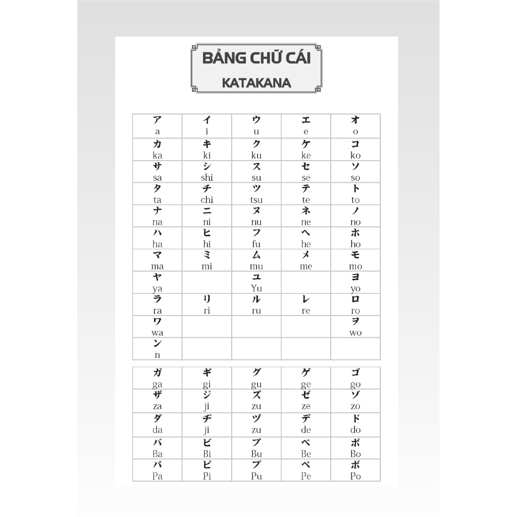 Sách - Tập Viết Tiếng Nhật Căn Bản Katakana (Tái Bản 2018)