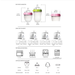 💖💖SIÊU SALE💖💖Bình Sữa Comotomo 150ML/250ML {CHÍNH HÃNG COMOTOMO}