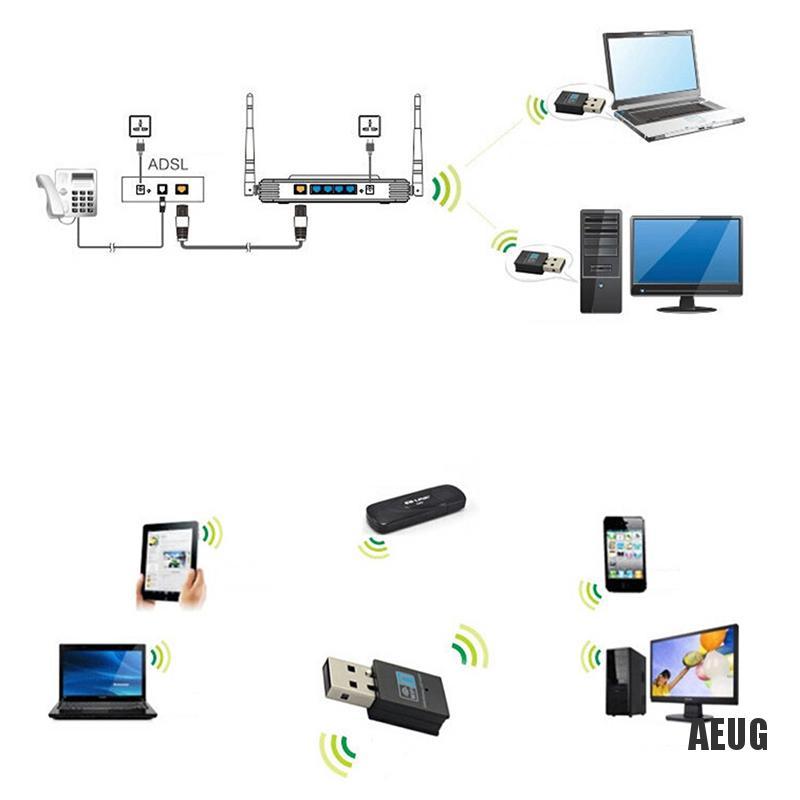 Usb Phát Wifi 300mbps 802.11 B / G / N