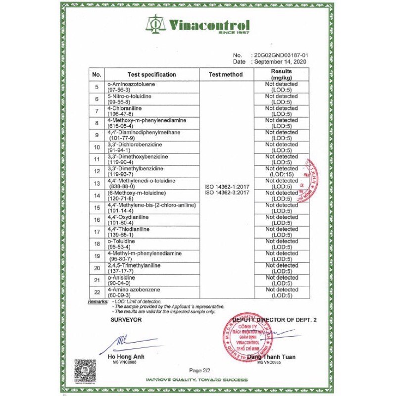 10 hộp khẩu trang 5D mask NAM ANH người lớn, bé 8t trở lên | BigBuy360 - bigbuy360.vn