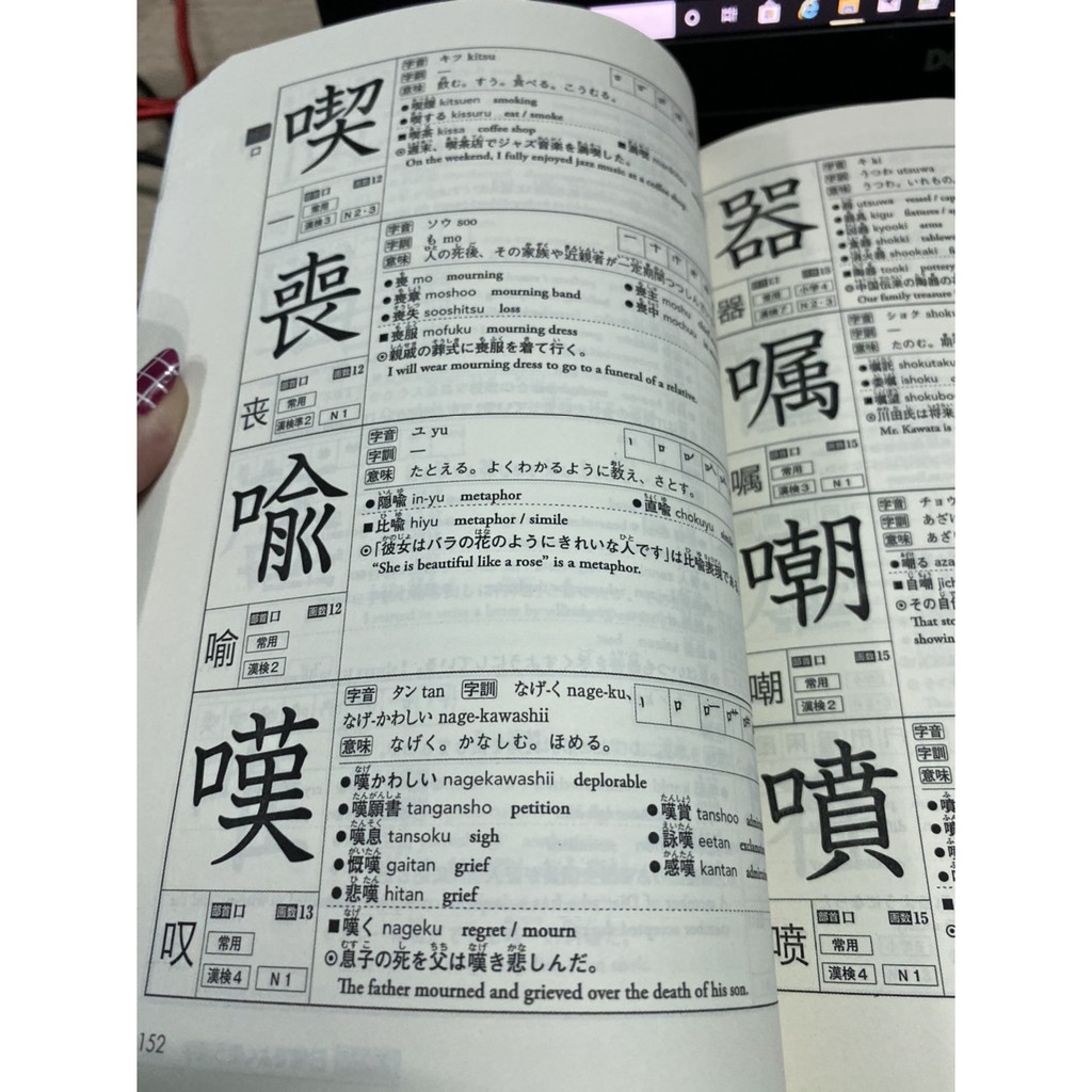 Sách - Kanji dictionary for foreigners learning Japanese 2500 (2500 chữ Hán dành cho người nước ngoài)