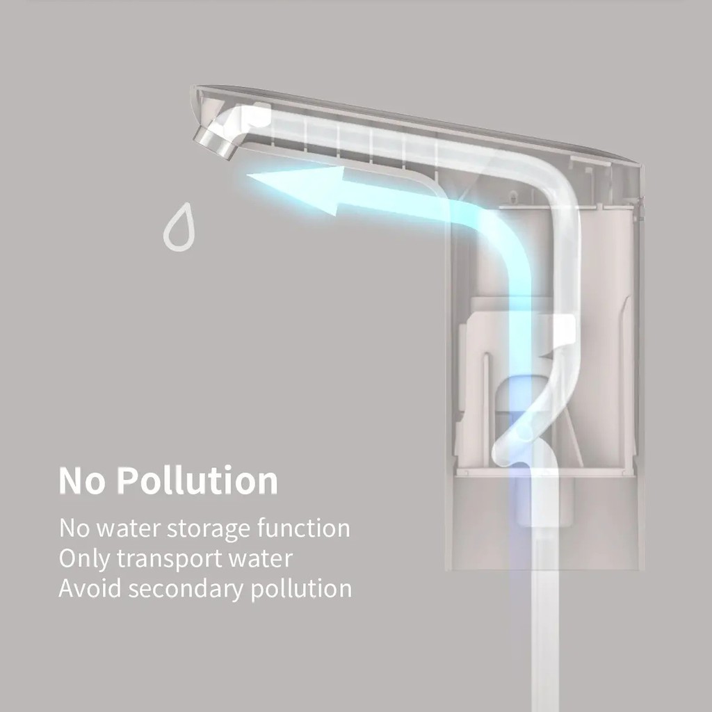 Xiaomi Youpin Máy Bơm Nước Mini 3life Kèm Cáp USB