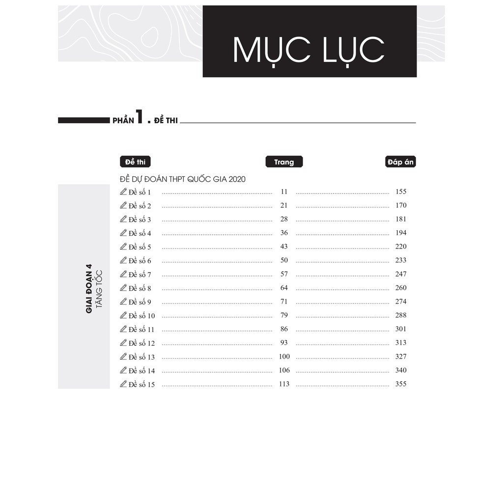 Sách - Thần tốc luyện đề 2020 môn Toán tập 2 | BigBuy360 - bigbuy360.vn