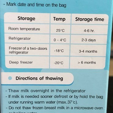 Túi trữ sữa Sunmum hộp 30 túi 100ml/50 túi 250ml