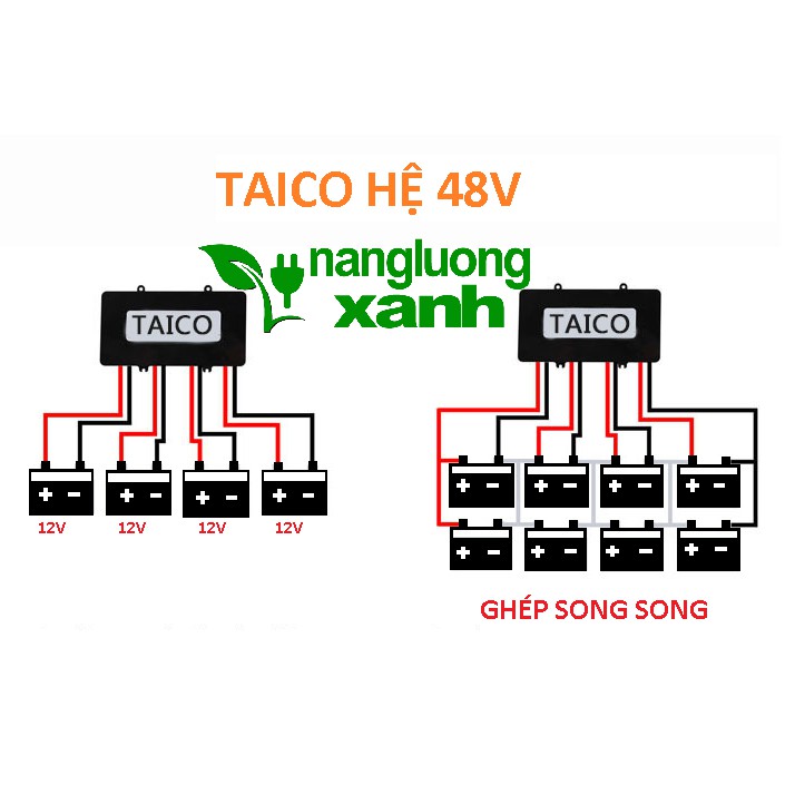 Bộ cân bằng acquy 48V Taico