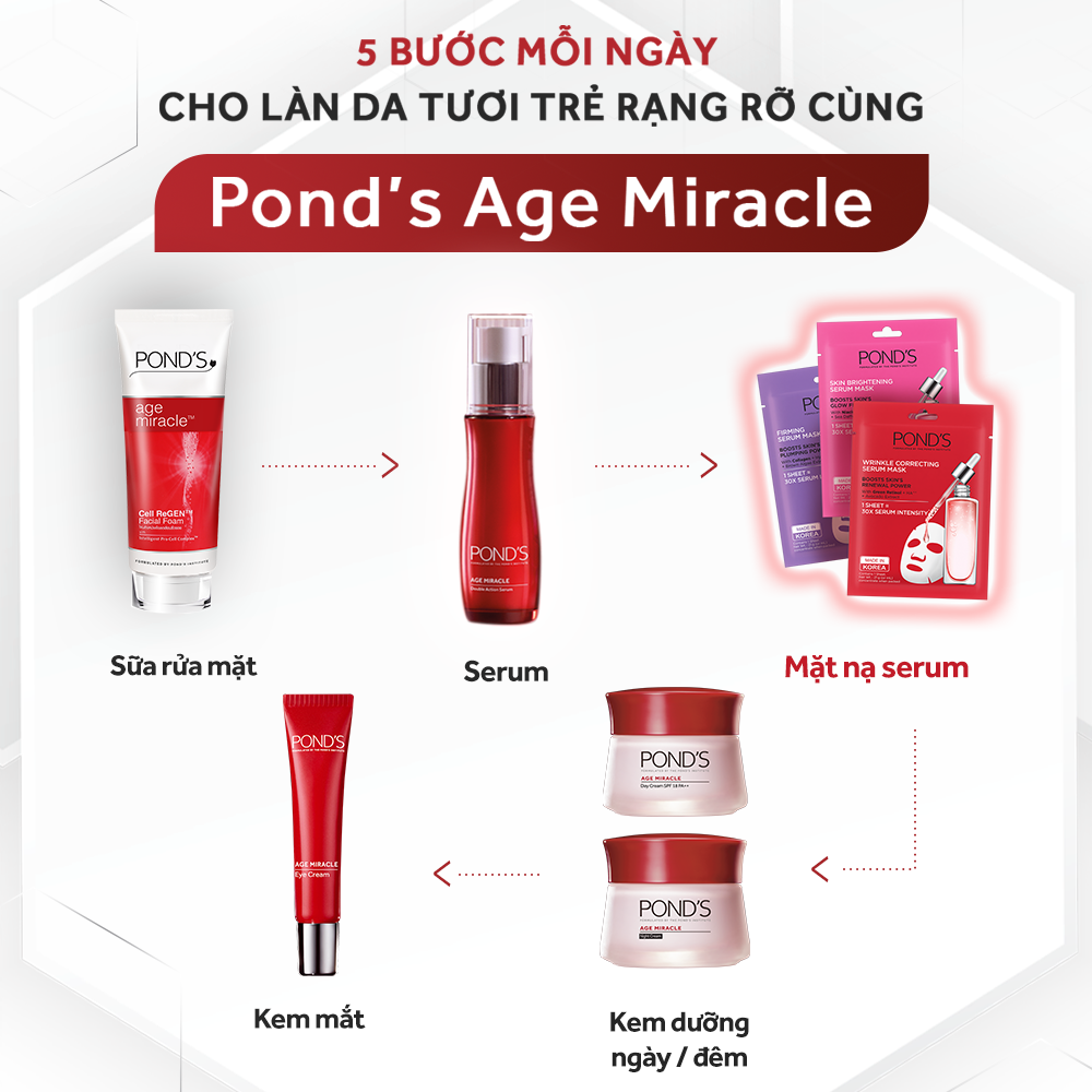 Mặt Nạ Pond's Tinh Chất Ngăn Ngừa Lão Hóa (21ml) MUA 3 GIẢM 100K