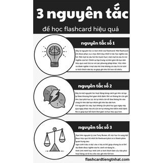 Bộ thẻ học thông minh - Flash card - 16 chủ đề-416 thẻ học - Song ngữ Anh-Việt (có phiên âm)