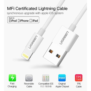 CÁP USB LIGHTNING UGREEN 20728