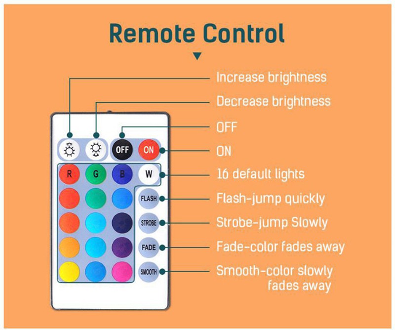 Bóng Đèn Led Rgb 12w E27 Thông Minh Kết Nối Bluetooth Kèm Remote Điều Khiển