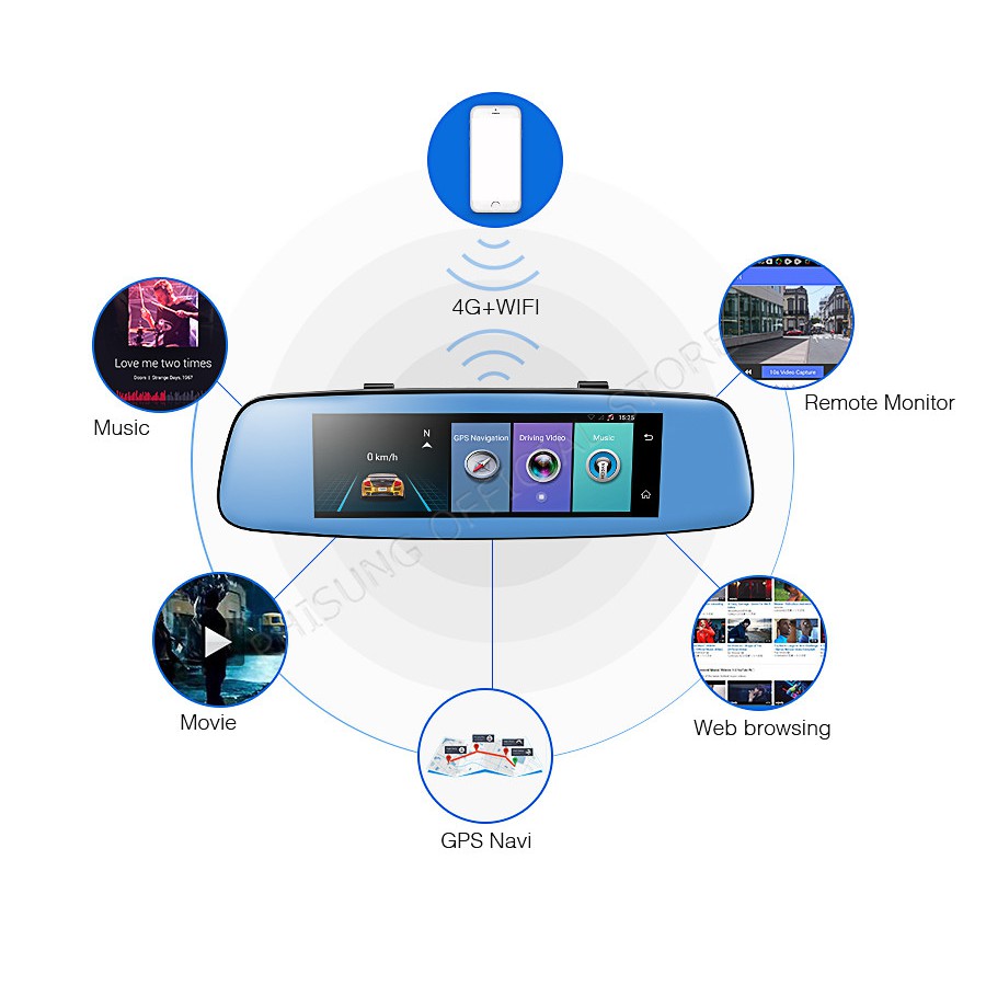 Camera hành trình Phisung E06 - 4G, 7,84 inch, FHD 1080P