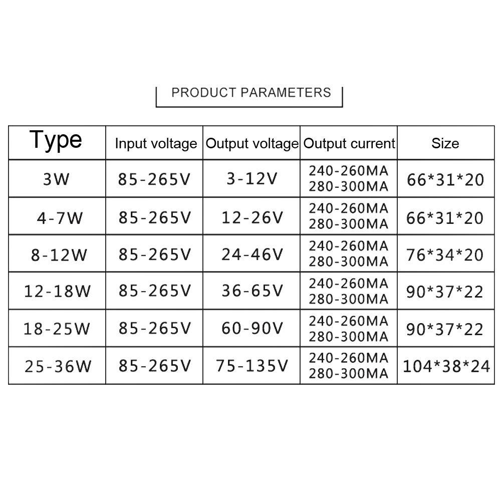 Bộ Điều Khiển Đèn LED Downlight AC85-265V Transformers
