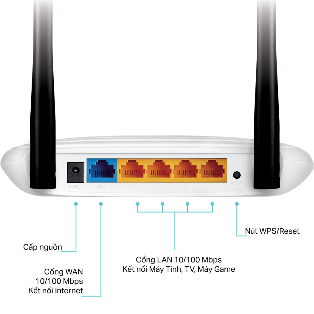 TP Link Bộ phát wifi Chuẩn N 300Mbps TL WR841N Router wifi TPLink TL WR841N