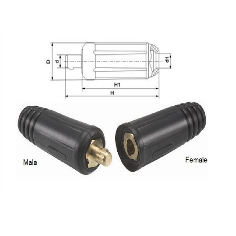 Giắc nối nhanh cáp hàn