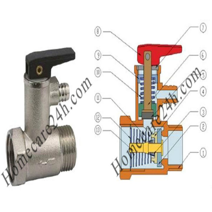 van 1 chiều bình nước nóng - van 1 chiều bình nóng lạnh