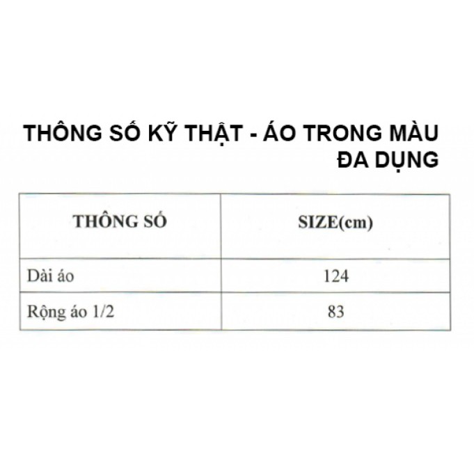 [Áo Mưa Mỏng Nhẹ] Trong Màu - Đa Dụng - Rando - Combo 5 Cái