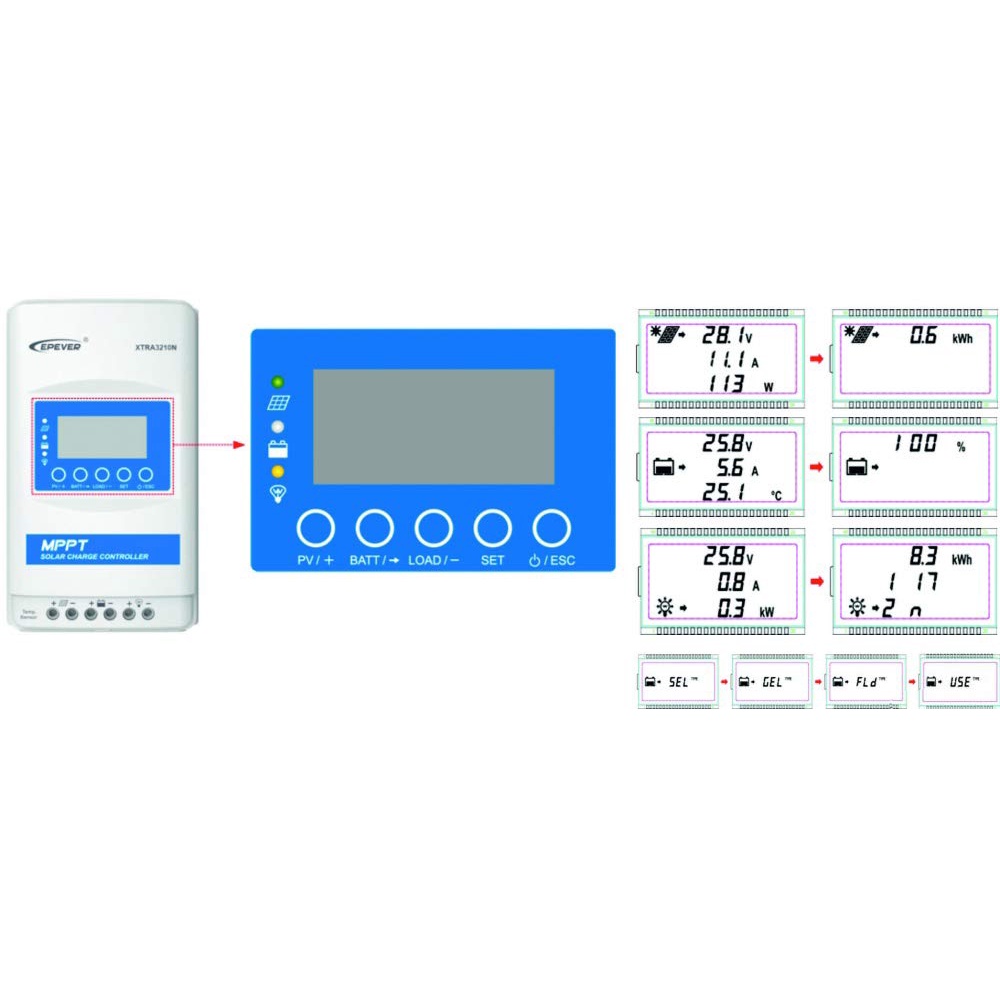 SẠC NĂNG LƯỢNG MẶT TRỜI MPPT 12/24VDC HIỆU SUẤT ĐẠT 98% - KHUNG NHÔM - BẢO HÀNH 24 THÁNG
