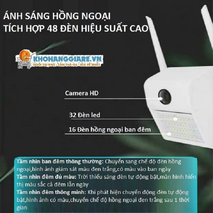 Camera wifi thông minh 48 đèn led A11