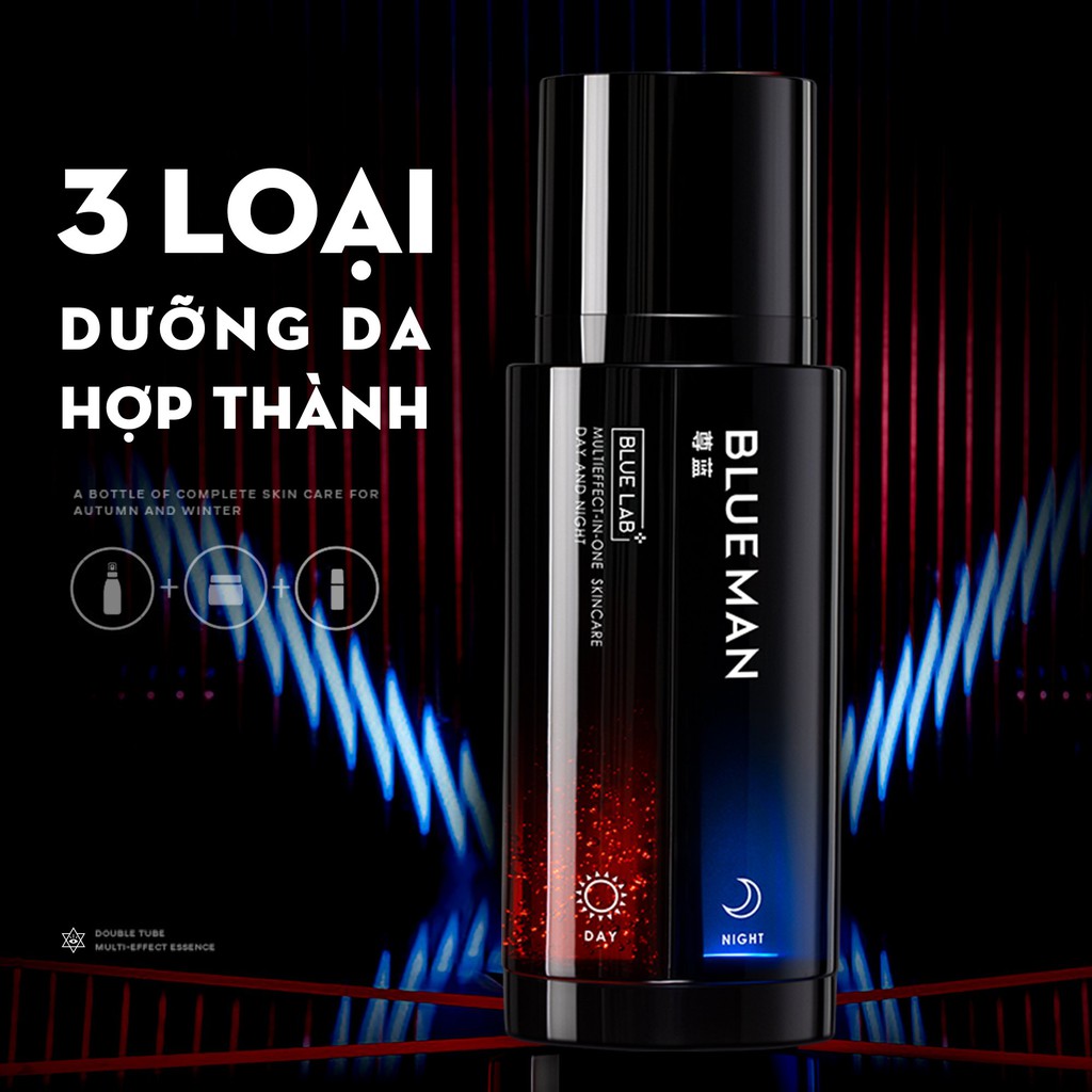 Serum Chăm Sóc Da Kiềm Dầu Ngày & Đêm 2 In 1 Blueman 50g ZL117