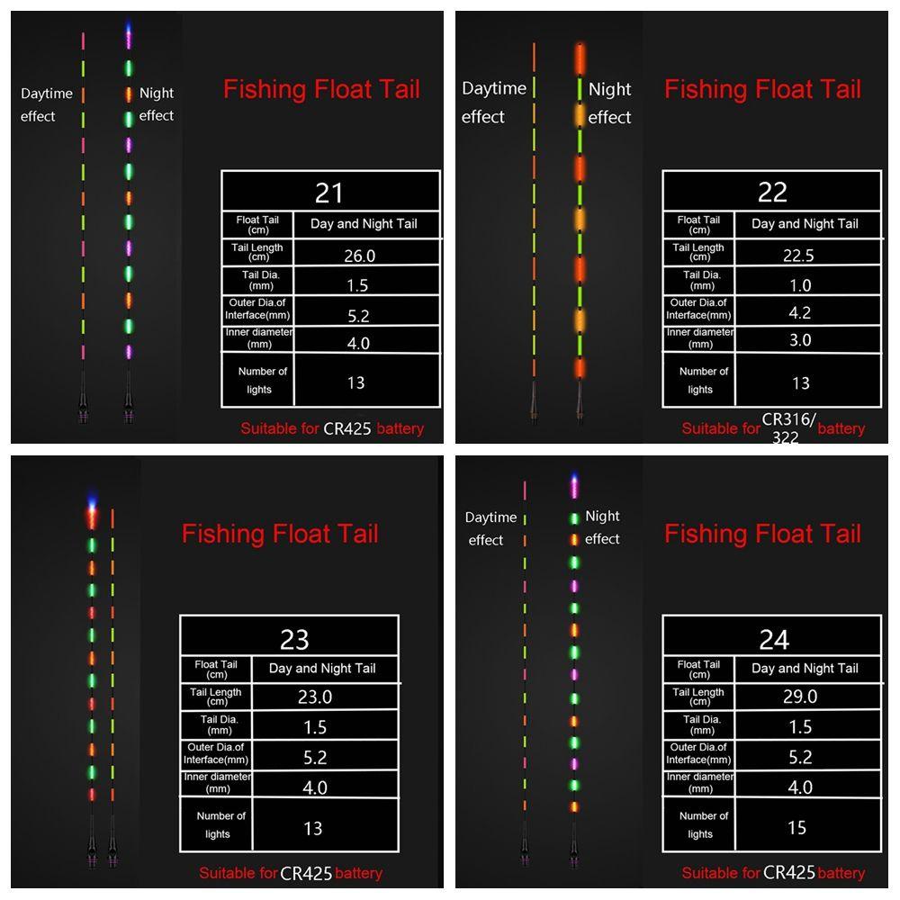 Phao Nổi Câu Cá Ngày Đêm Cảm Ứng Điện Tử