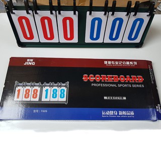 BẢNG TÍNH ĐIỂM LẬT TAY 3 SỐ