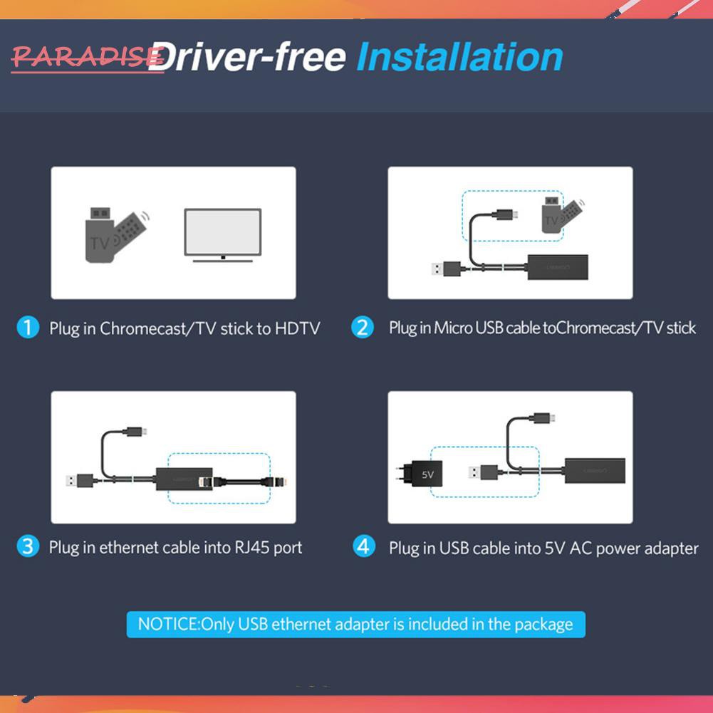 Bộ Chuyển Đổi Ethernet Thiên Đường Kính 1 Cho Amazon Fire Tv Google Home Mini Chromecast Ultra 2 1 | BigBuy360 - bigbuy360.vn