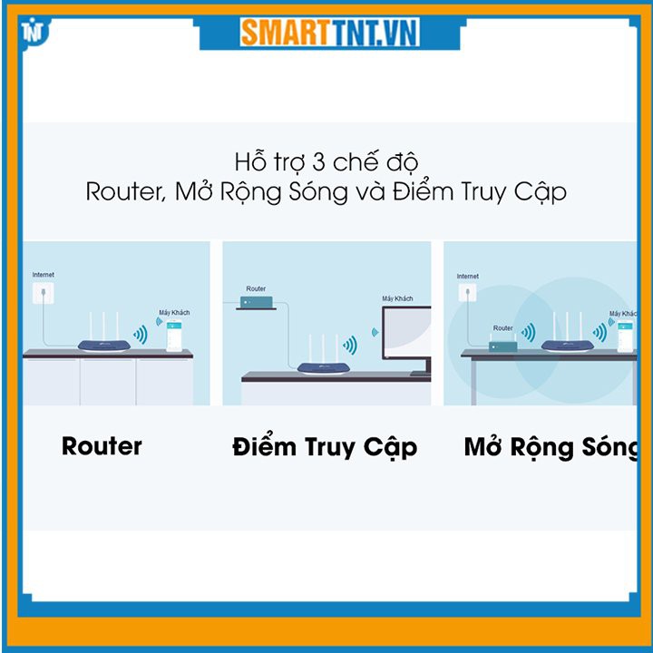 Bộ phát sóng wifi băng tần kép AC750 TP-link Archer C20 mới