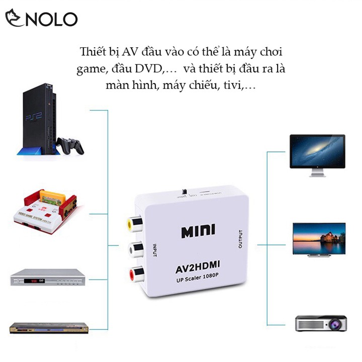 Bộ Box Chuyển Đổi Tín Hiệu AV RCA ra HDMI Model AV2HDMI Hỗ Trợ Độ Phân Giải FullHD 1080P Có Switch 720p và 1080p