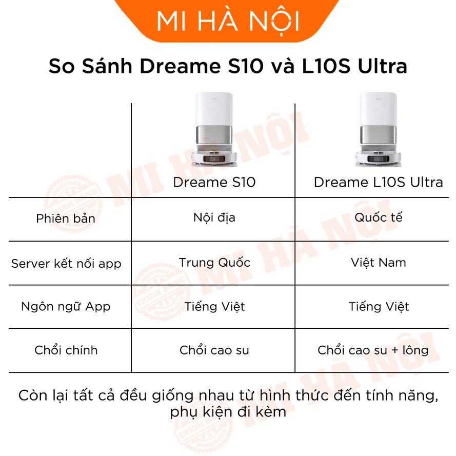 Tặng quạt-Robot hút bụi lau nhà Dreame L10 Prime/ L10S Ultra SE - Bảo hành 12 tháng