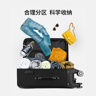 Bán trước☼✿Vali cá sấu oxford brazil nữ du lịch nam 20 inch 26 da 24 canvas