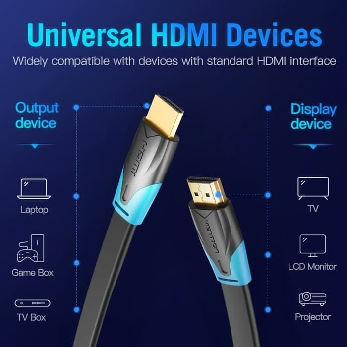 Vention Dây Cáp Hdmi 2.0 Uhd 4k Arc 5m Chất Lượng Cao