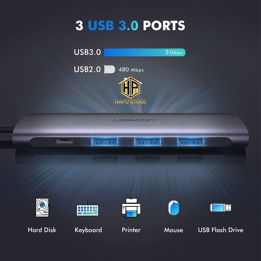 Ugreen 50209 - Cáp USB Type C to HDMI, Hub USB 3.0 cao cấp chính hãng