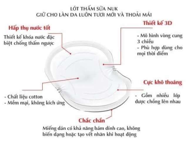 Lót thấm sữa mẹ NUK