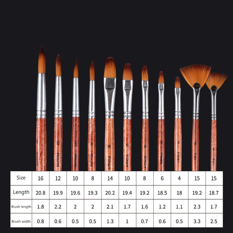 Set 24 Cọ Vẽ Màu Nước Chất Liệu Acrylic Tiện Dụng Cho Học Sinh